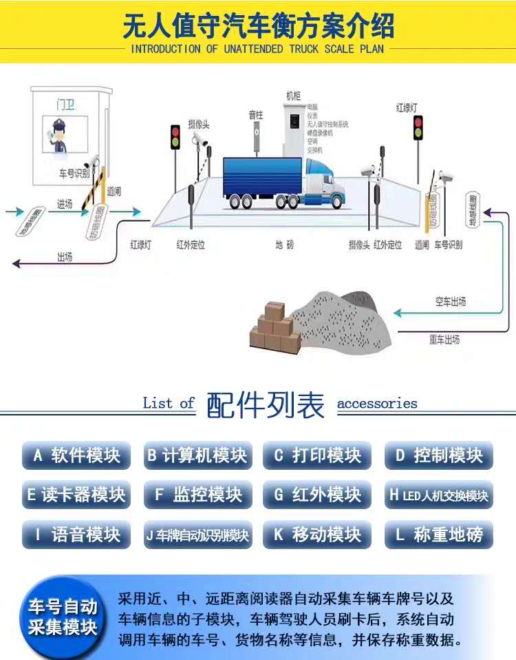 無(wú)人值守電子地磅1