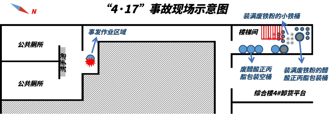 2人死亡！深圳一公司發(fā)生爆炸事故，官方披露詳情