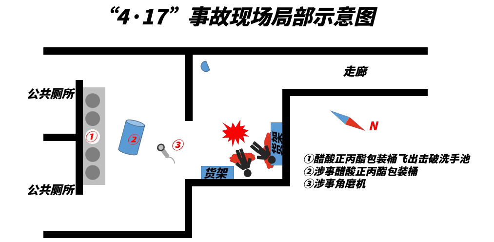 2人死亡！深圳一公司發(fā)生爆炸事故，官方披露詳情