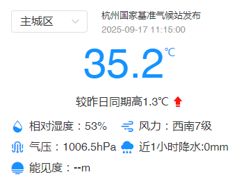 剛剛，杭州創(chuàng)造高溫新紀(jì)錄！下午起大轉(zhuǎn)折，這波很猛