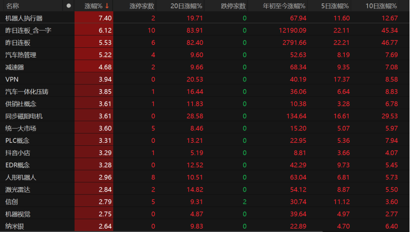 A股未來怎么走？這些關鍵因素不容忽視