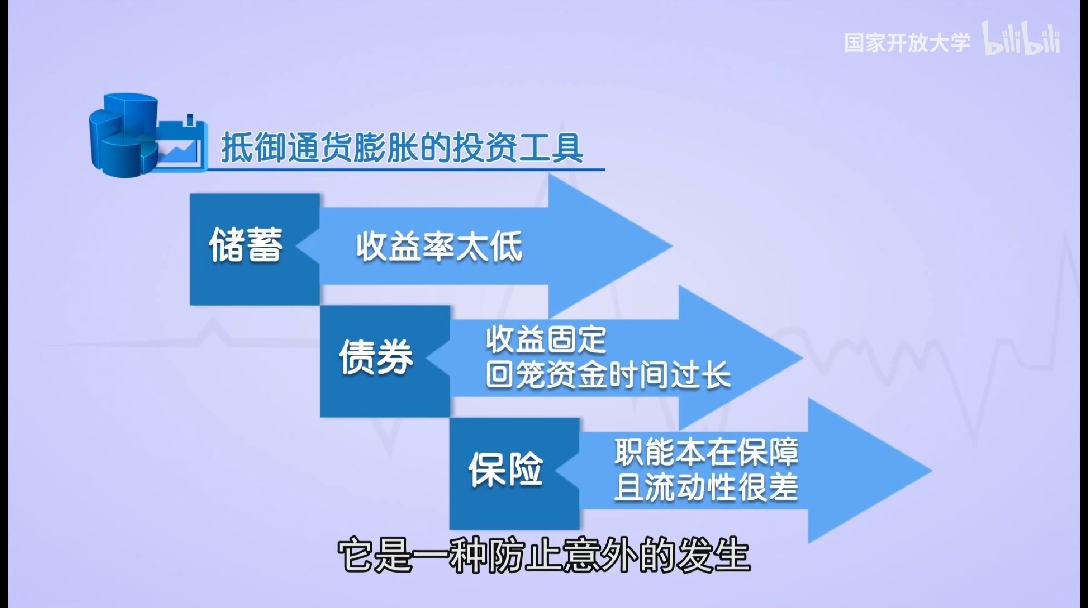 有價(jià)證券的特征(有價(jià)證券的特征是A收益性B流動(dòng)性C風(fēng)險(xiǎn)性D期限性)