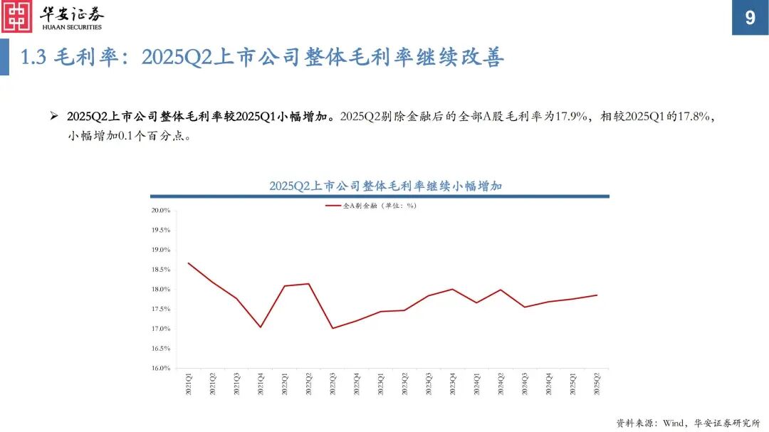 華安證券上市(華安證券上市代碼)