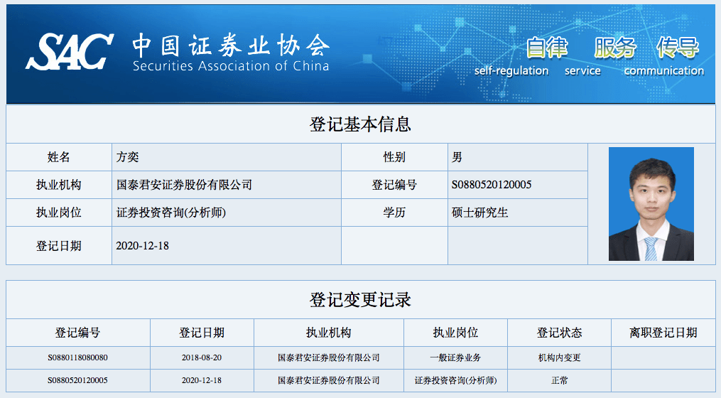 金融證券從業(yè)資格證(金融證券從業(yè)資格證好考嗎)